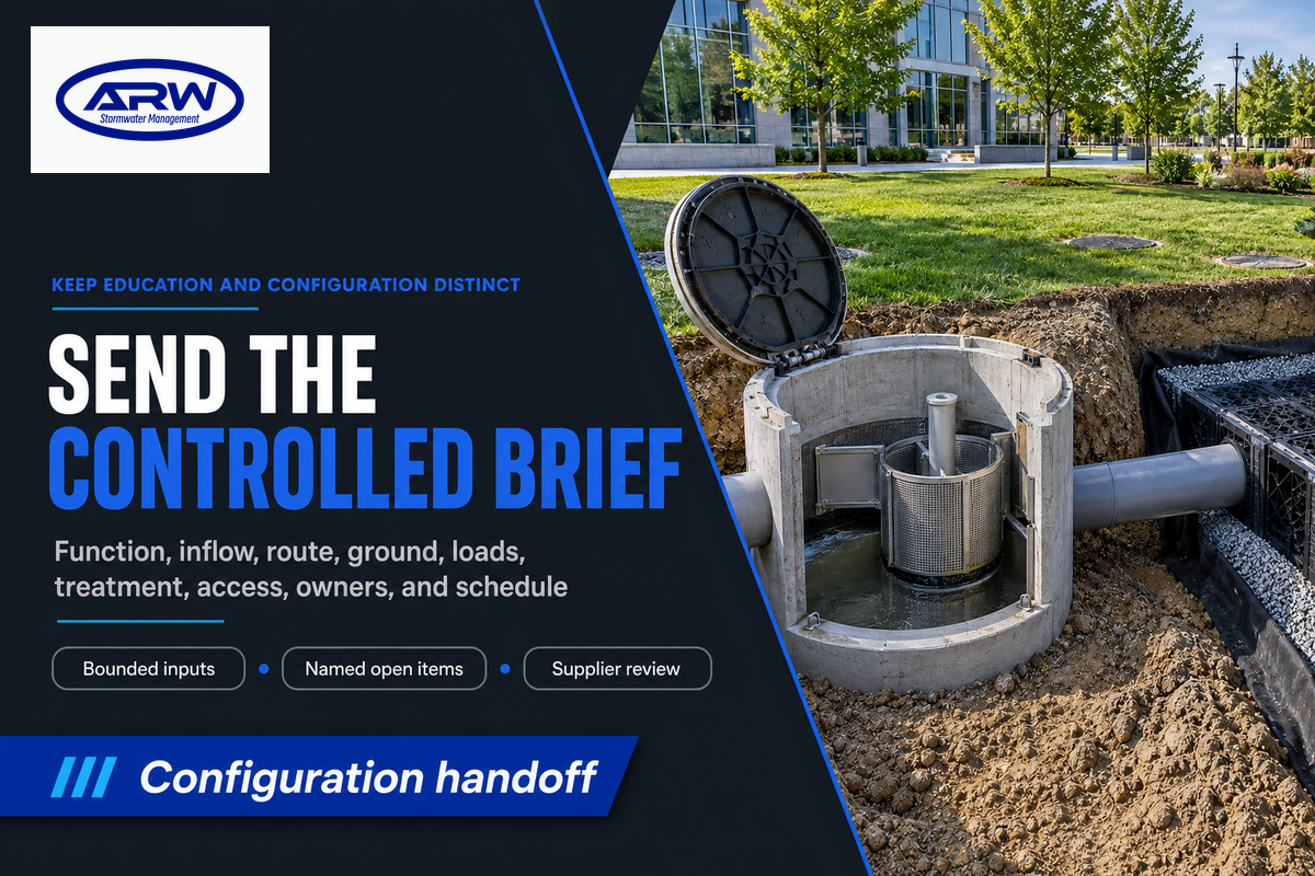 Hand the Controlled Brief to AQUA's Configuration Route — AQUA Rain Water