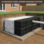 Guide complet des modules alvéolaires de stockage des eaux pluviales pour les projets de drainage au Royaume-Uni