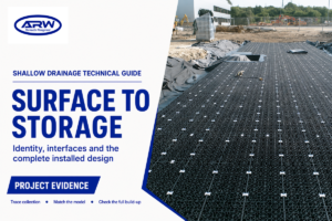 Aquavoid System Shallow Surface Drainage [Guide]